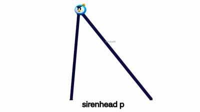 the various types of Mr.P in brawlstars