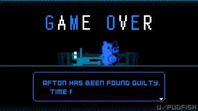 Animated version of my post from yesterday (No spoilers)