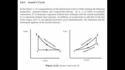 3000 black funni-engined missiles of Zaluzhnyi