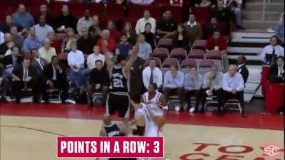 That time Tracy McGrady scored 13 points in 33 seconds