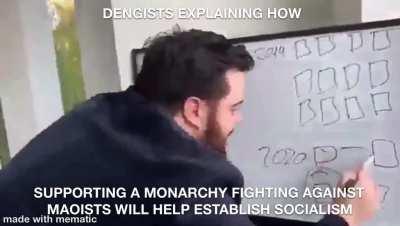 P R O D U C T I V E F O R C E S