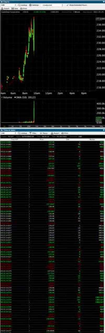 For those who aren't aware, we're witnessing a war... and I couldn't be more proud.