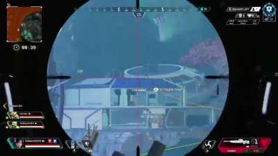 Cake day, best shot I’ve ever hit.