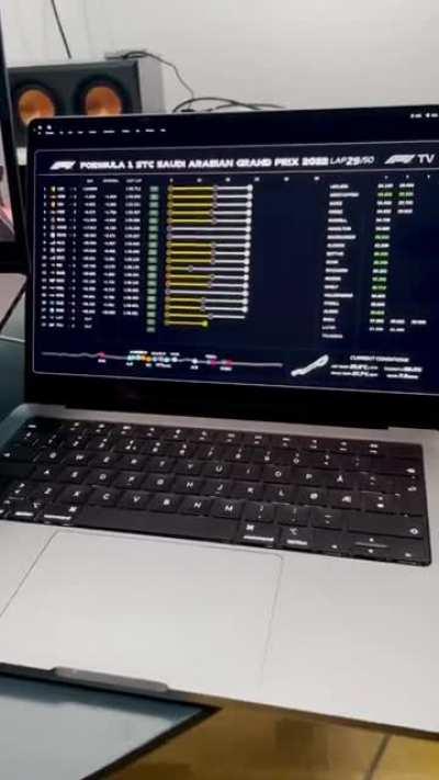 When you can be your own F1 race director