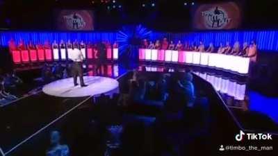 Investigating Incels