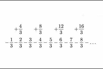 The Ramanujan Summation