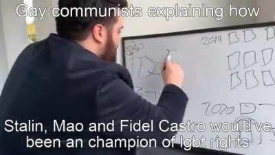 Fidel Castro was known for his support of lgbtq rights!