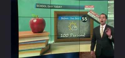 Maybe the cringiest attempt at being relevant ever on a local news station.