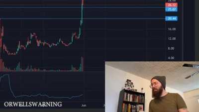 WE ARE NOT LEAVING! WE LIKE THE STOCK! LETS GET HYPED!