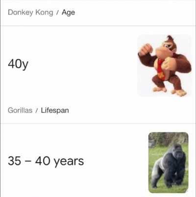 ChratosGameplay - Video #6636