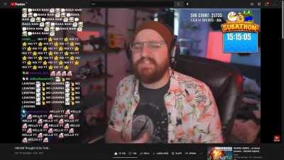 Just an average tectone stream