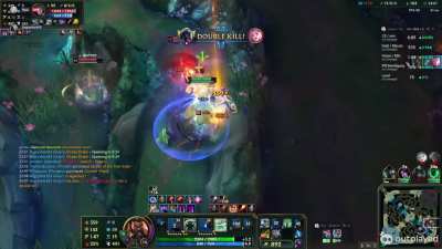 AD Udyr Pentakill