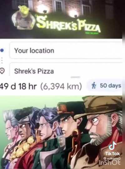 Me and my friends going to Shrek's Pizza