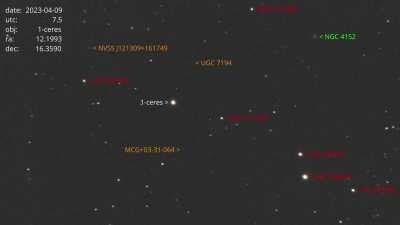 Ceres Transit (and NGC 4152)