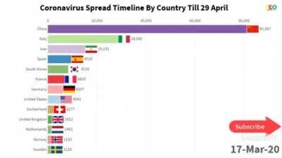 Warning: If used for video put new music (copyright I think) but the original is nice. Enjoy