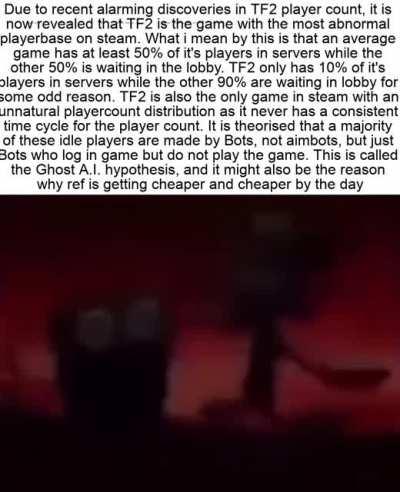 More information in the comments