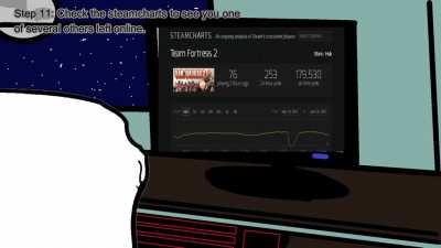 How to enjoy Team Fortress 2 | A Trollge Incident