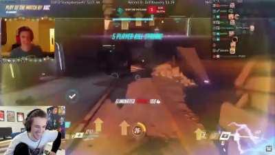 Thank you for your 2021 xQc, heres a recap of our wonderful year xqcL