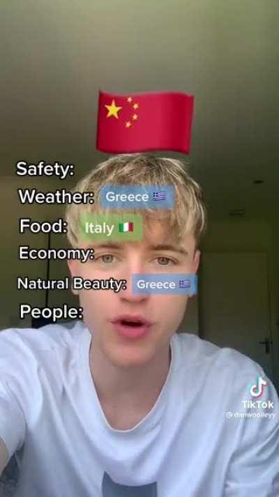 Making the perfect country