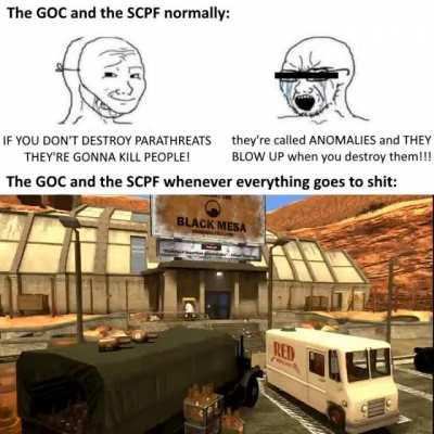 The GOC and the SCP Foundation