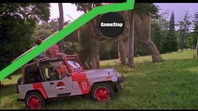 Been working on this post for 3 weekends now. LET'S GET HYPE FOR MONDAY! BUY, HOLD, DRS