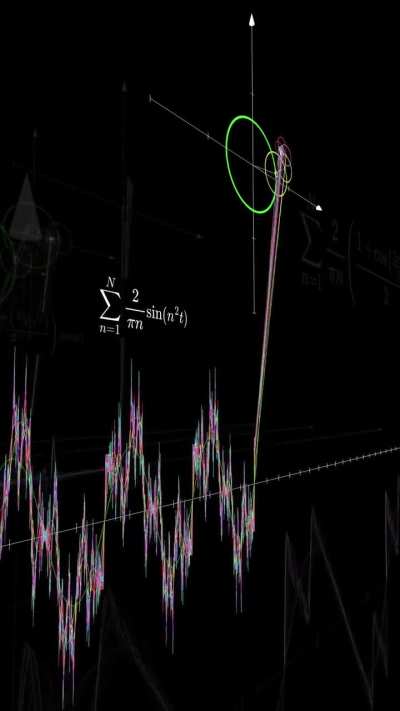 Animating the mechanism of Fourier series