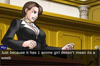 GD community vs Normies