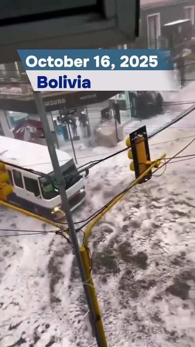 October 16, 2025 | Extreme Weather Events & Natural Phenomena Worldwide