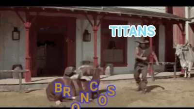 Week 1 (let's try this again)