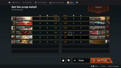 Sometimes hard work doesn't pay off 🫤