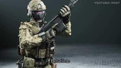 Lets talk about fore grips