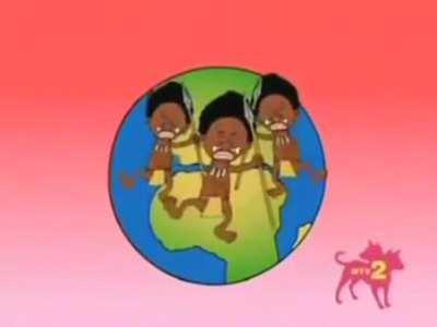 Racist People be like