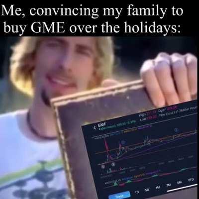 Feel free to share this DD I’ve provided to convince your friends and family