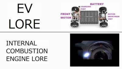 i gotta brush up on my ICE lore