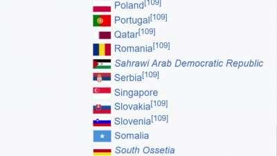 In the most hated group in history?