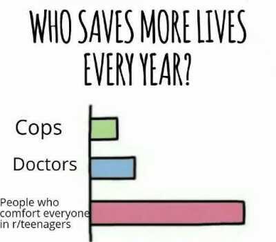 What are you waiting for?