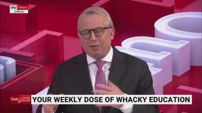 Wokes being DUMB AF 🤣