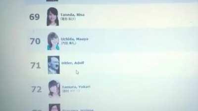 Alguien sabe donde puedo conseguir el manga de este agradable autor?? se le ve fresco xDD