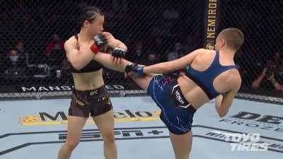 UFC 2021 Knockout of the Year Nominees