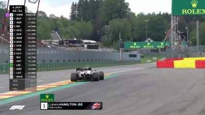 2020 Belgian Grand Prix: Race Highlights