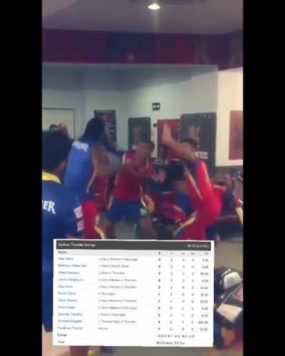 Record Toot gaya bc🥳