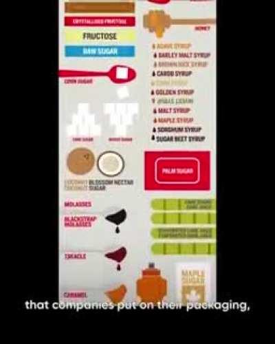 Only the first one is Nestle but damn, Fuck Nestle for making shitty products and hurting kids