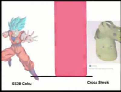 final form shrek vs final form aşuk kim alır