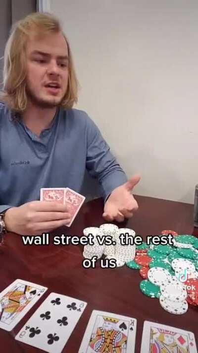 Current Situation 😂📈🚀🍿🔥 $GME $AMC $NOK