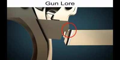 Gun Lore