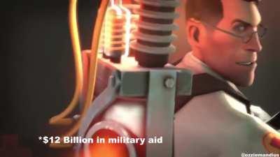 Cold War in a Nutshell.(Suggestion: Play with music)