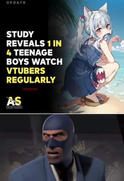 Which one of you is the culprit?