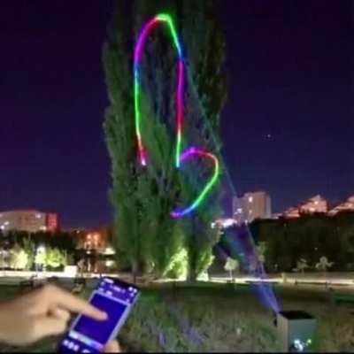 It's not about the technology, it's what you use it for...╭∩╮