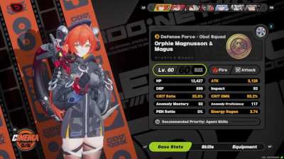 How much am I willing to sacrifice a lot of ATK%?