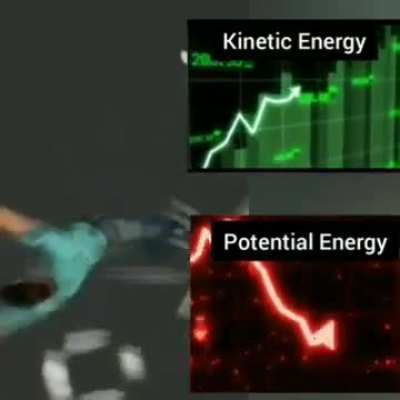 Result aane wala he ?